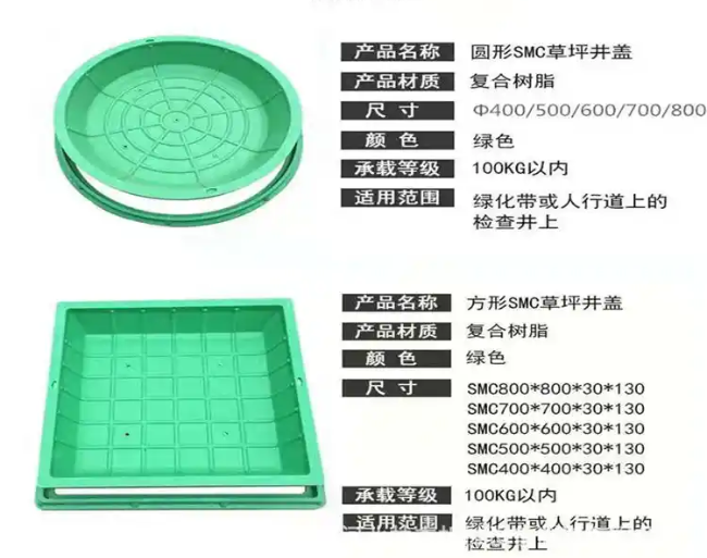 佳木斯树脂复合种植井盖展示